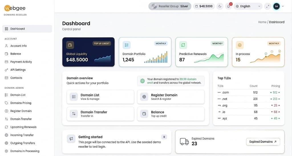 WebGee domains reseller — competitive domain pricing for cPanel and Premium reseller hosting customers