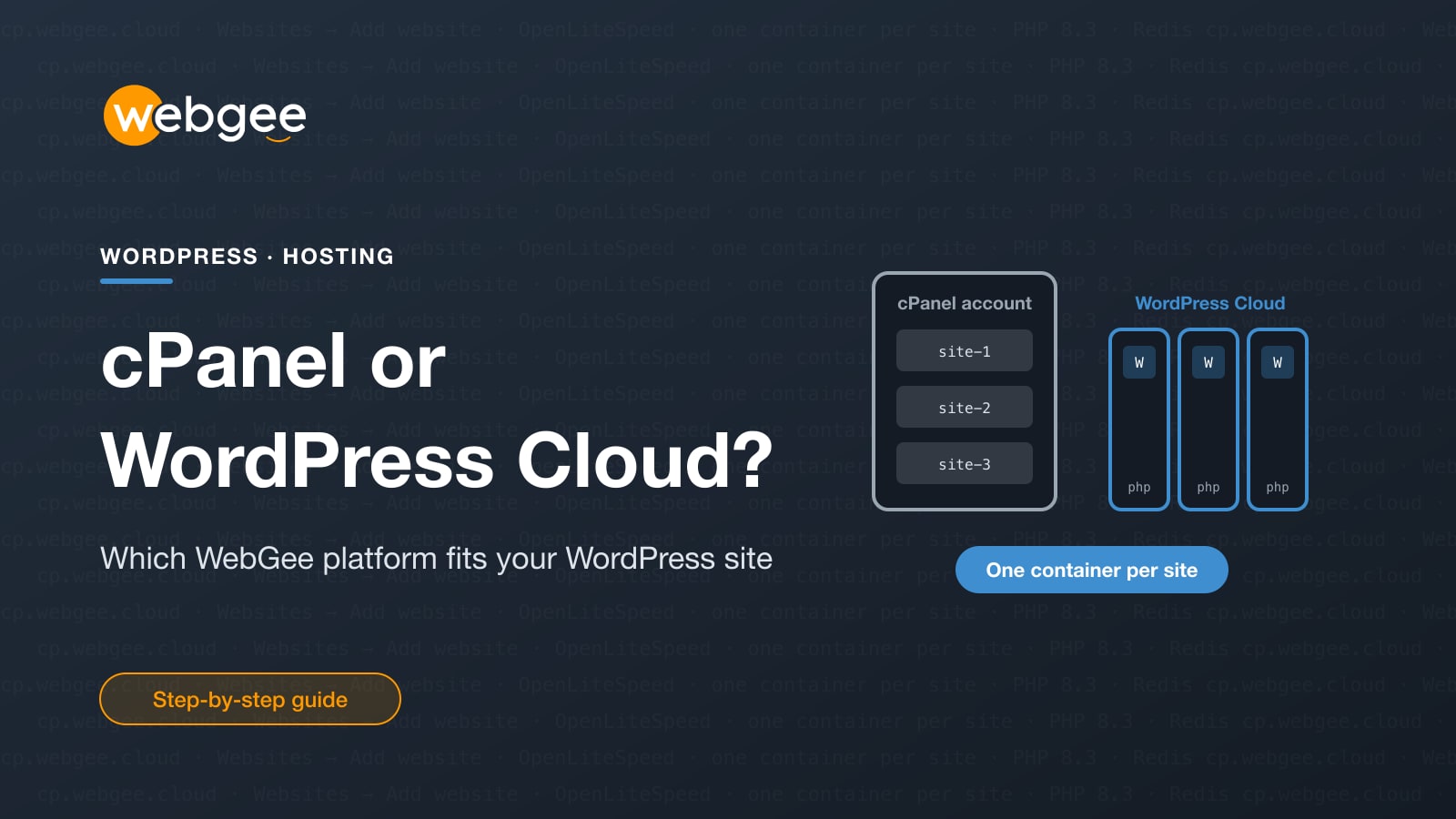 cPanel hosting or managed WordPress Cloud: which is right for your site?